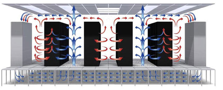 sample of datacenter hvac