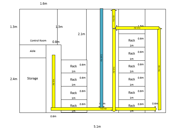 ventilation extra - heating other room