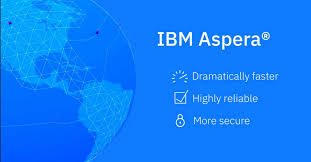 logo of ibm aspera connect