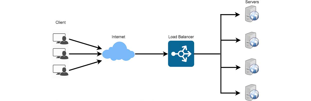 image of datacenter